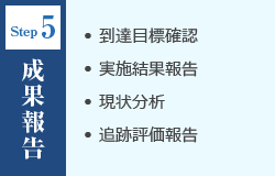 〈Step5：成果報告〉・到達目標確認・実施結果報告・現状分析・追跡評価報告